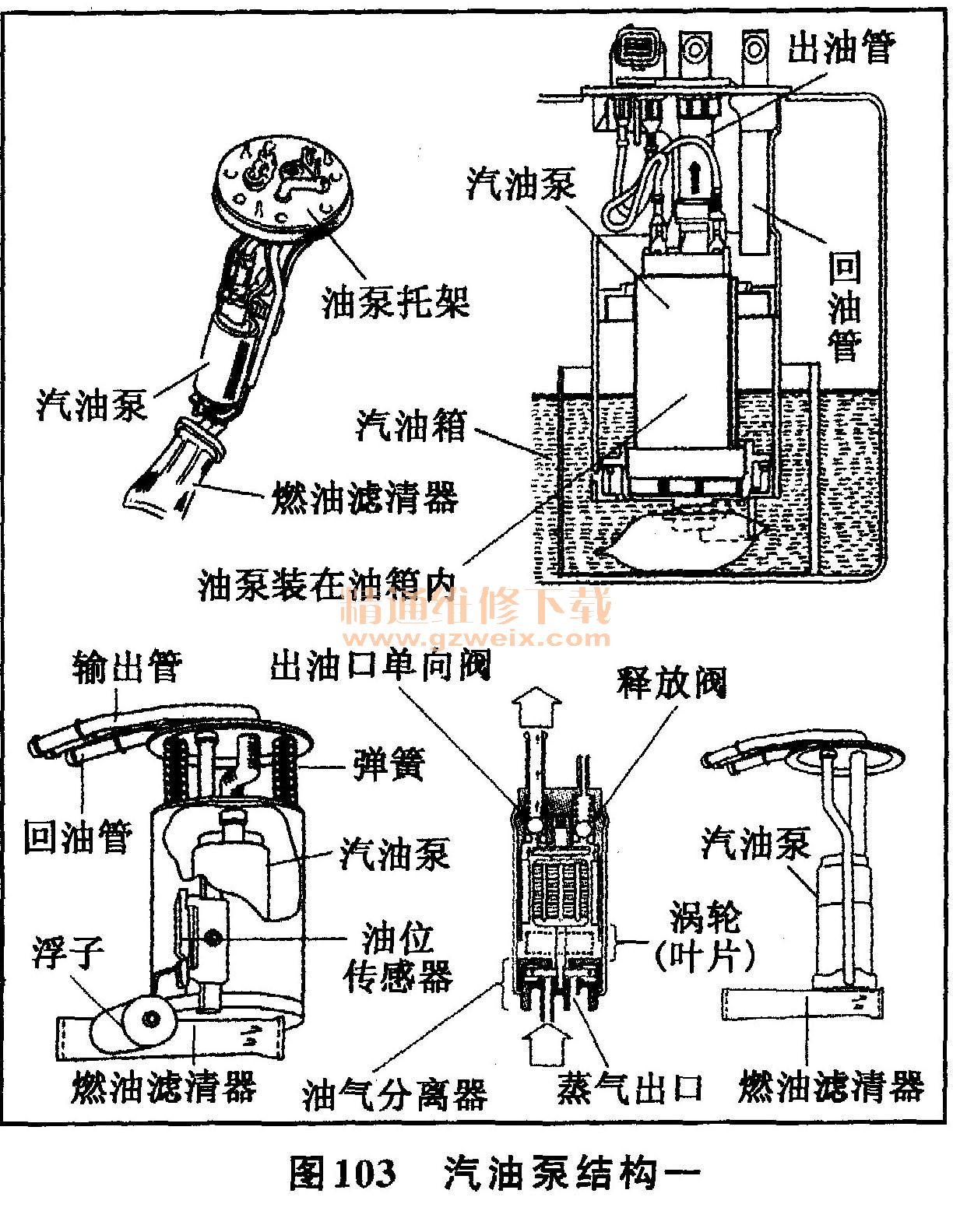 船用发动机构造详解