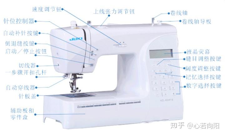 缝纫机有电带静电环是否有用？详细解析