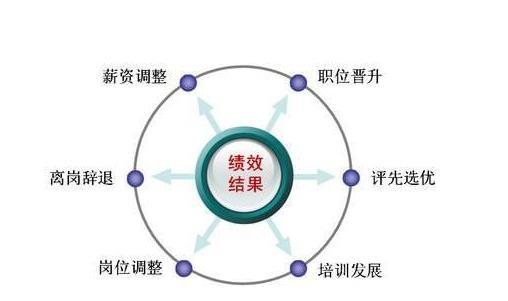 填充剂的主要作用及其应用领域探讨