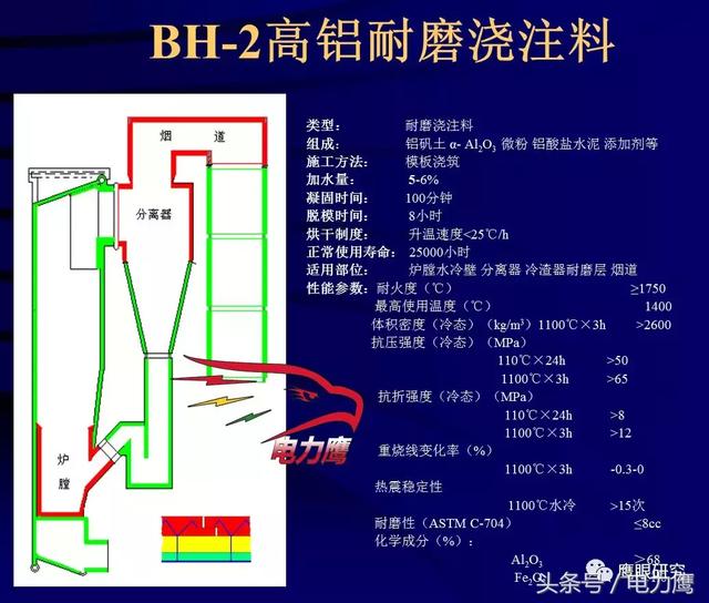 耐火材料账务处理详解