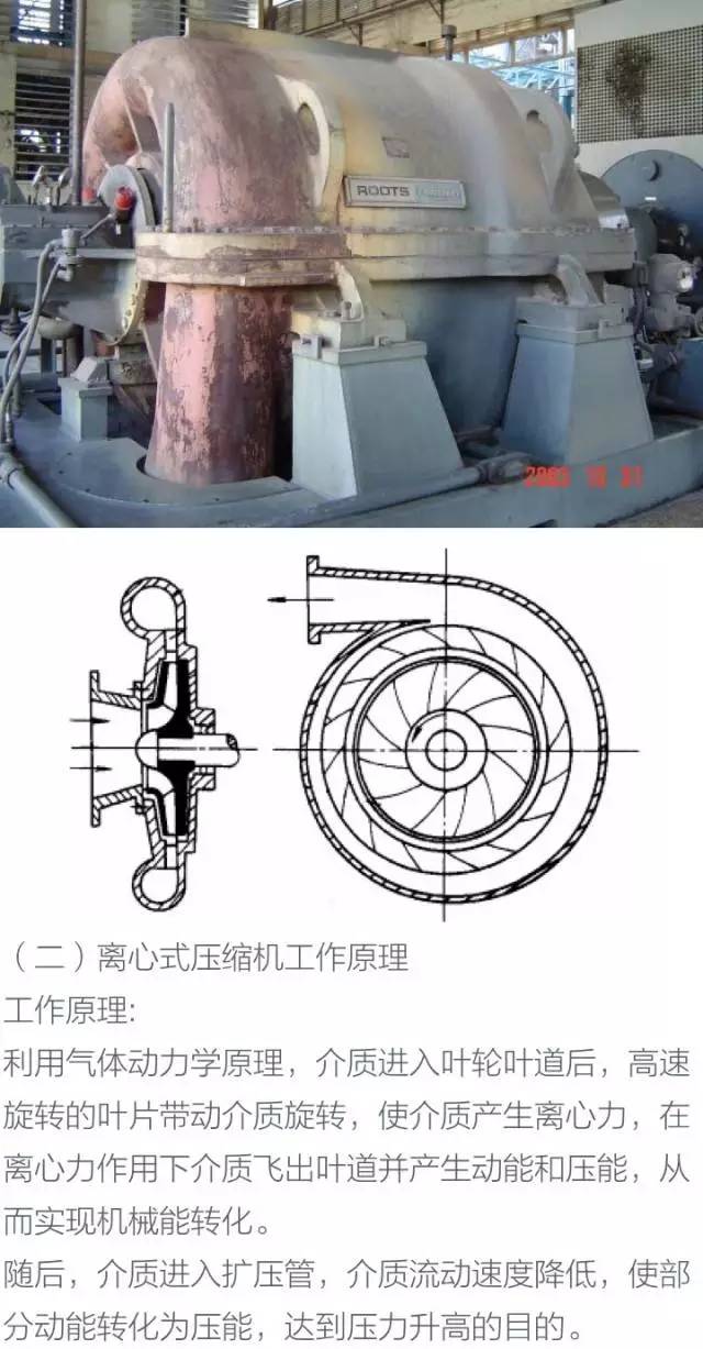 电锤的结构图分解详解视频教程文章