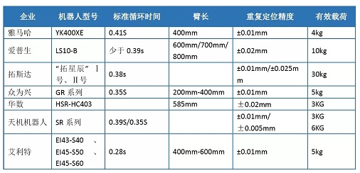 功能皮革的种类与特性