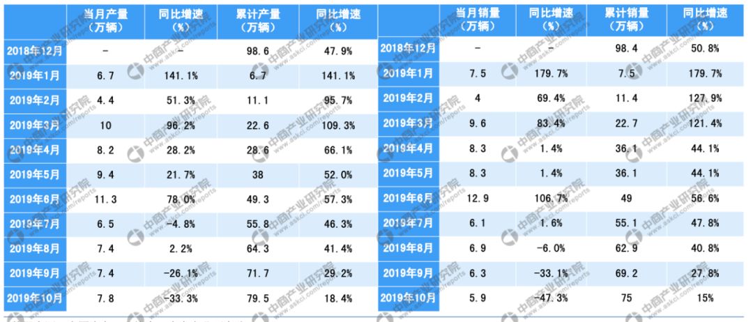 随车工具的种类和数量取决于车辆的种类和用途。一般来说，常见的随车工具包括以下几种