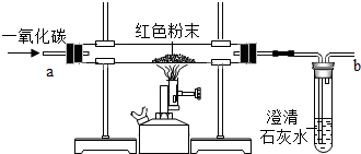 三元催化粉末的多功能应用与探索