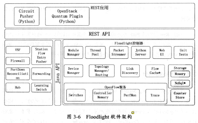 切换矩阵设备，关键技术与操作指南