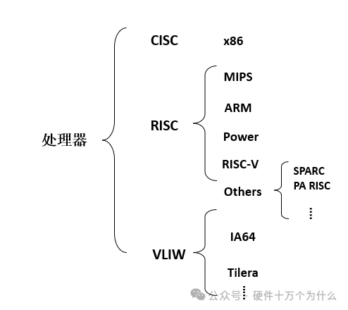 继电板，定义、功能与应用