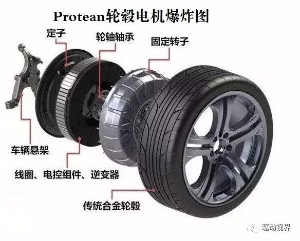 钴与轮毂及集线器在不同领域的应用及其优缺点分析