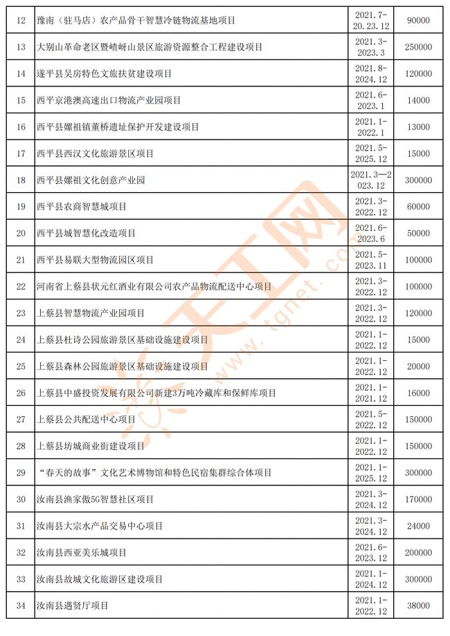 止回阀套清单详解，步骤、要点与注意事项