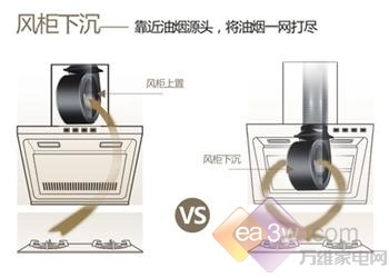 打蜡机与皮革分卷机是否一样？解读两者的功能与应用差异