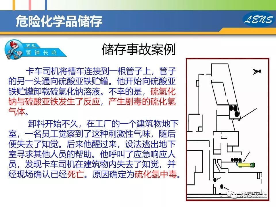 化学品托盘，存储与运输的关键要素