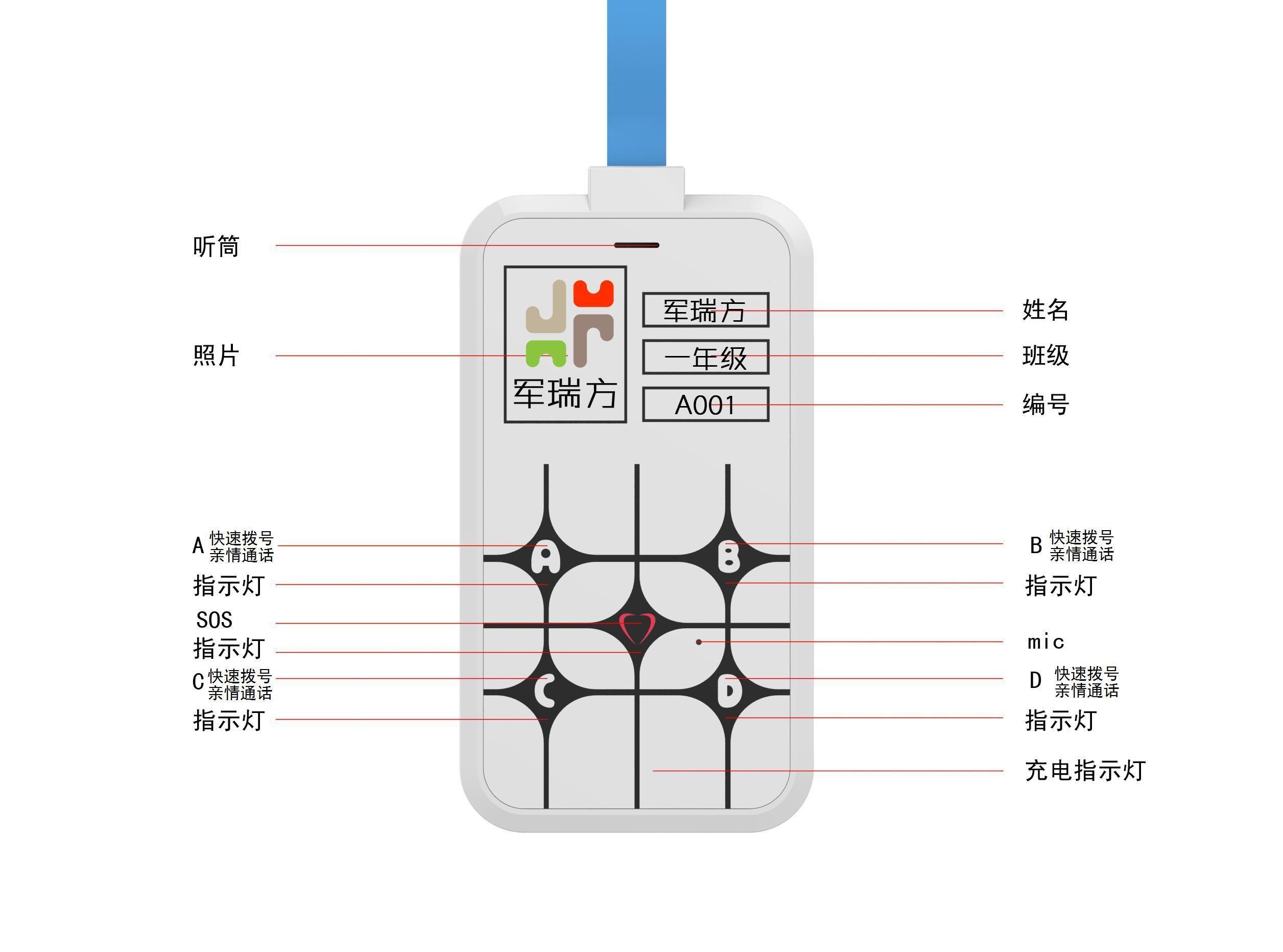 智能卡的所属类别及其技术特点