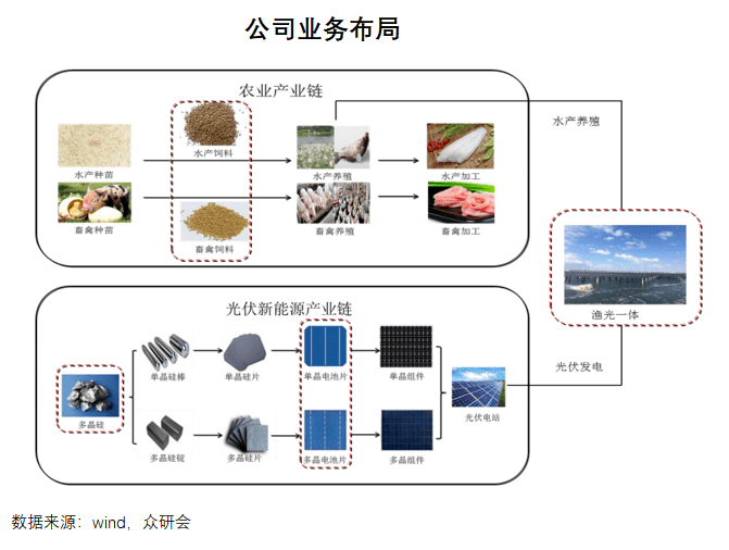 再生胶环保设备，重塑可持续未来的关键要素