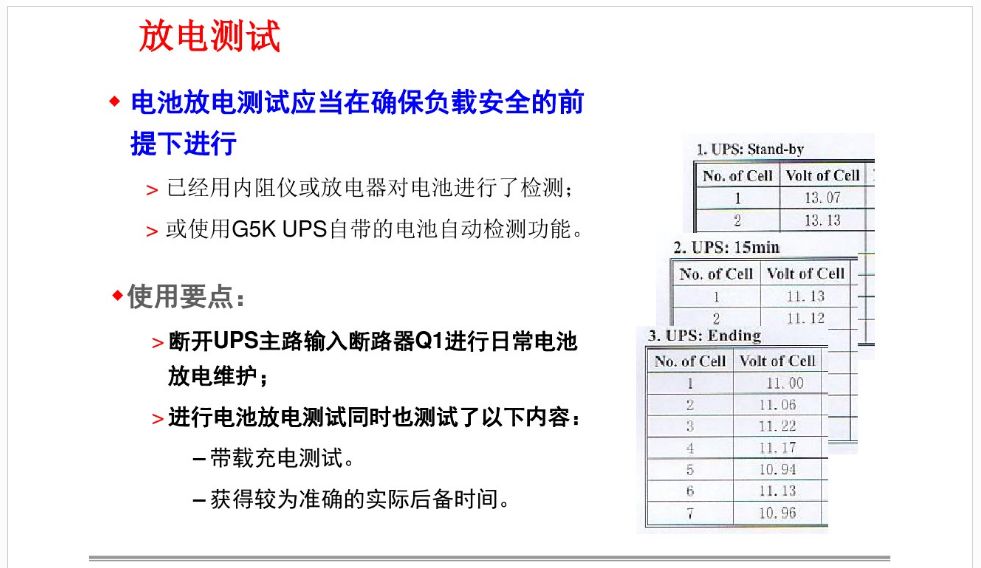 电导仪常见故障及其处理办法