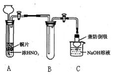 压实机械与二氧化氮检测仪器的区别