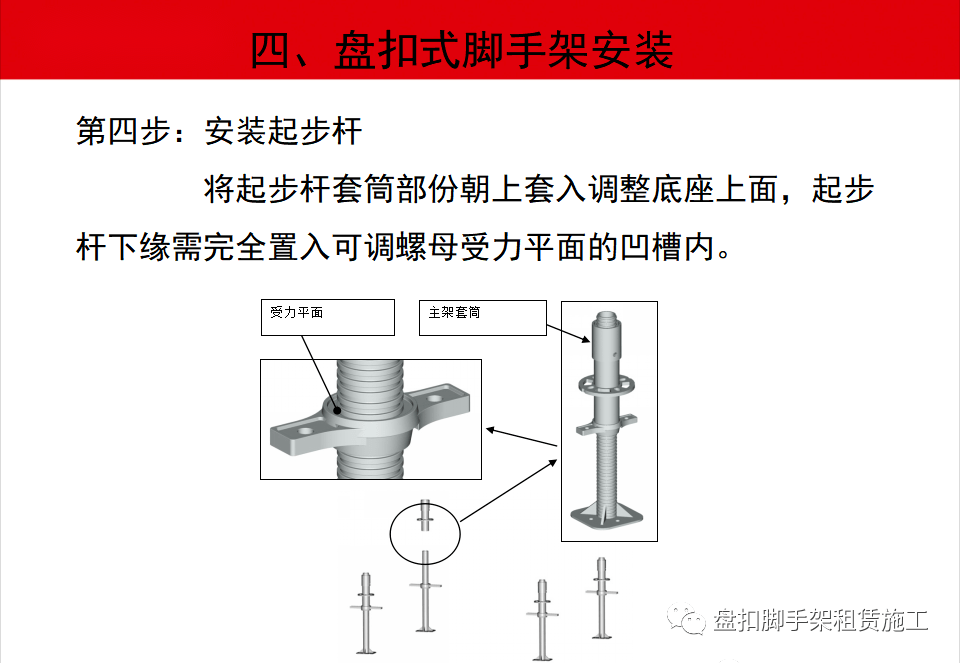 底阀的作用及重要性，深入了解底阀的用途与功能