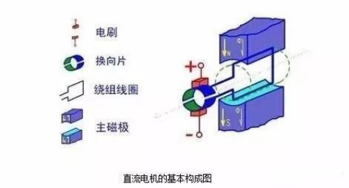 拔毛机的原理及应用探讨