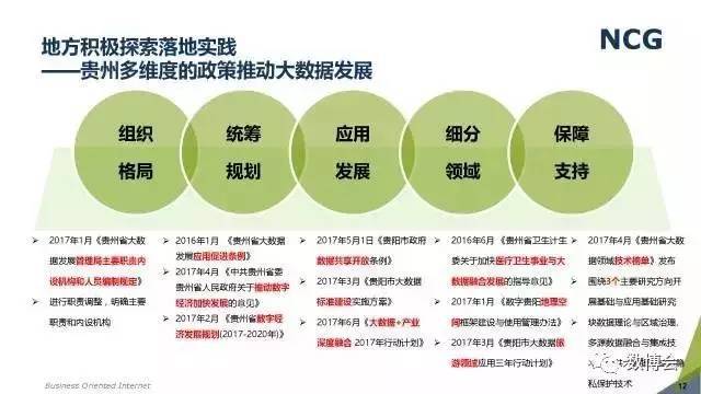 硅与防雷专业就业方向与前景展望