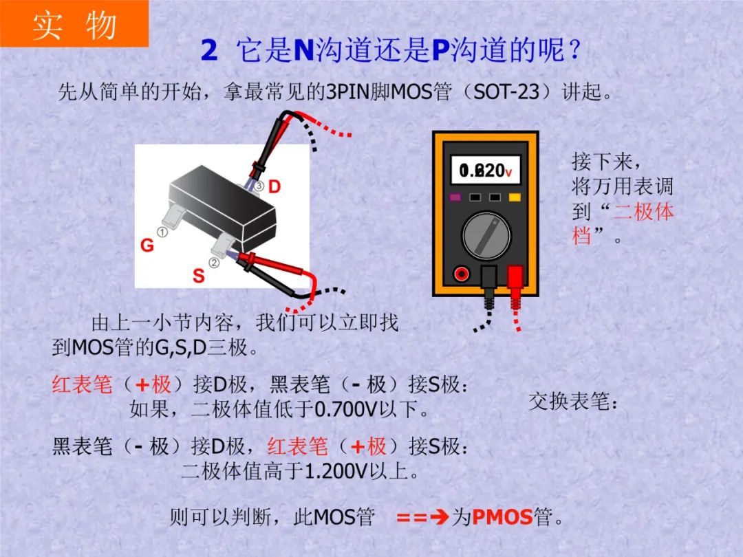 电磁锁的工作原理与电磁铁之相似性研究