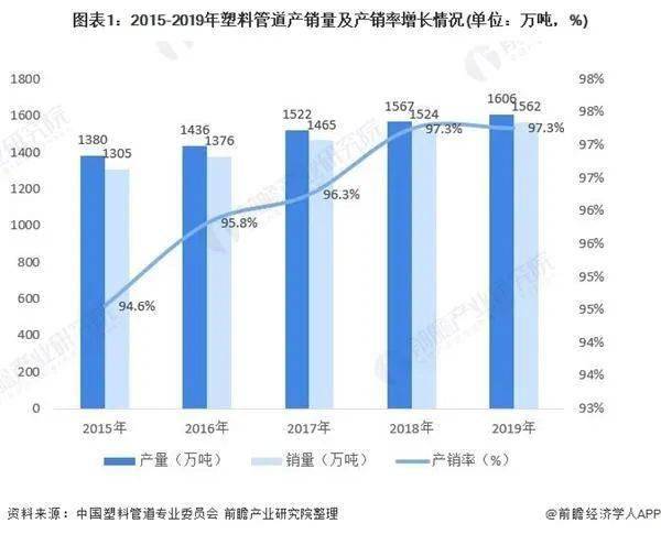 消防设备与足球服与聚氯乙烯管道之间的关系探究