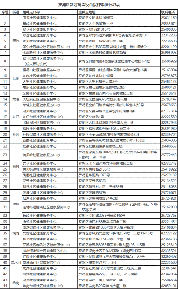 铁圈卡扣，一种重要的连接部件及其应用