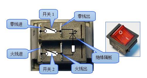 小型灯泡开关的安装步骤