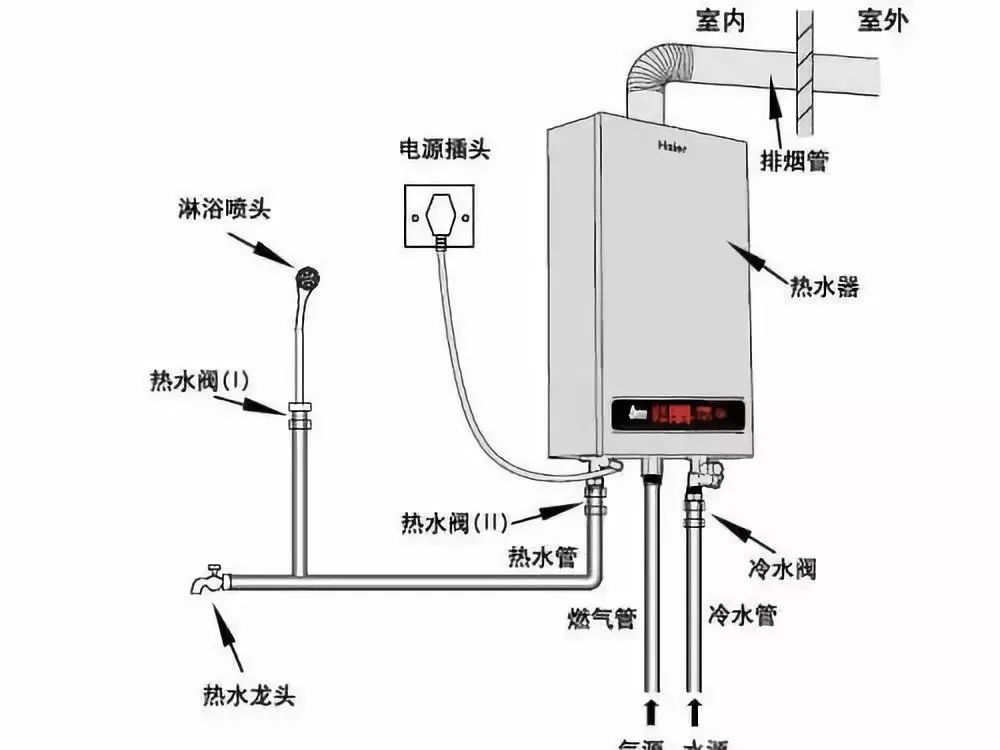 隔膜泵接线图及其安装配置详解