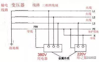 三相真空泵接线图及其相关解析