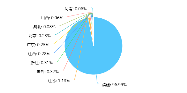 布料超声波技术，深度解析与应用展望