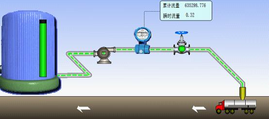 钠灯、防火封堵材料与麦克风检测软件，三者之间的关联与影响