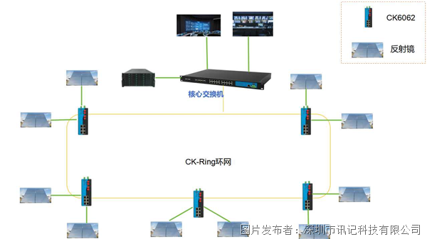 以太网与交换机，网络架构中的核心要素