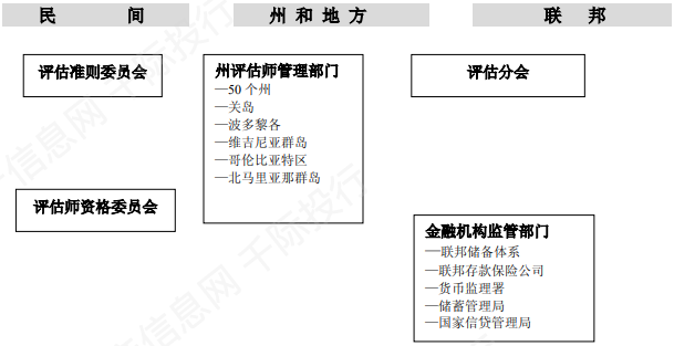 关于玉烟袋锅子的价值评估