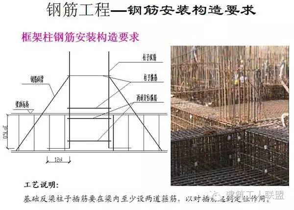 桥架铁构件的计算方法，全面解析与指导