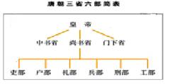 吹奏类乐器与农业用管子之间的关系，一种历史与文化的探索