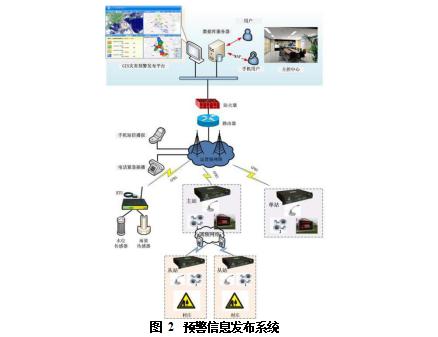 丝印圆盘机，技术解析与应用前景