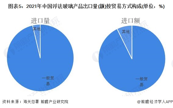 锯片市场需求量分析与展望