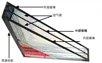 玻璃与纸加工机械使用中窗户挂钩掉了的解决方法及应对步骤（含图片指导）