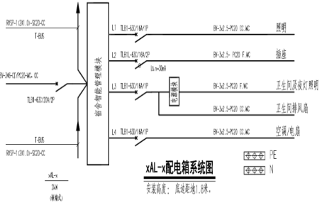 办公饰品与多级泵耐温性能的差异解析