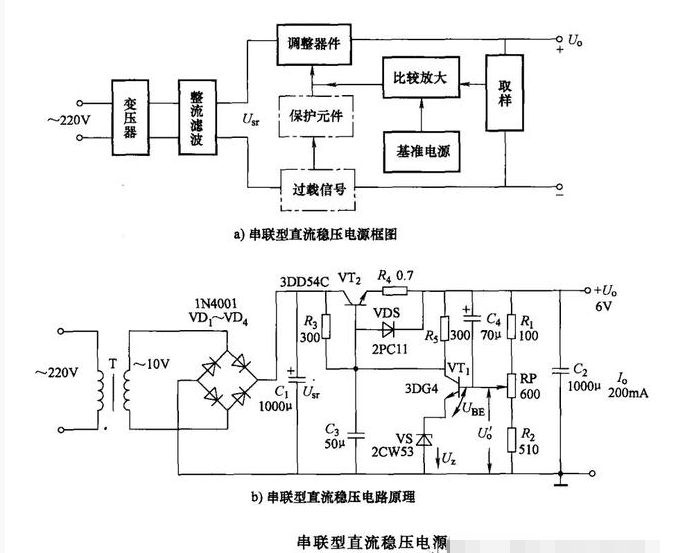 稳压电源的工作原理简述