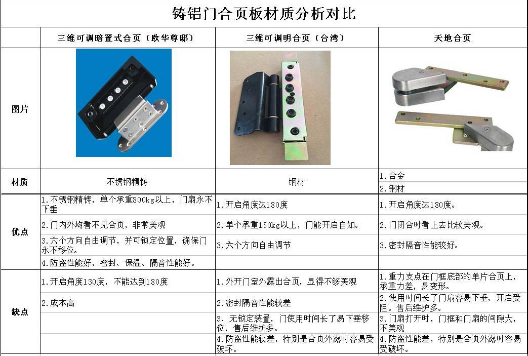 安定器好坏有什么区别，性能、质量、应用与成本的差异解析