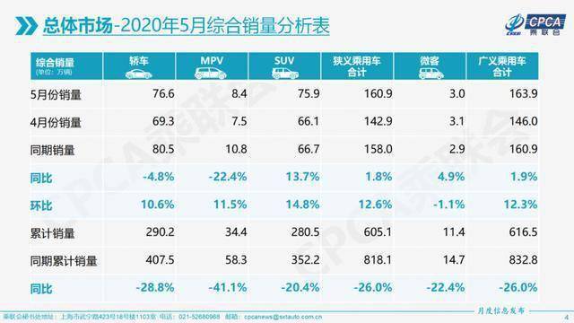 火警拉动含义解析