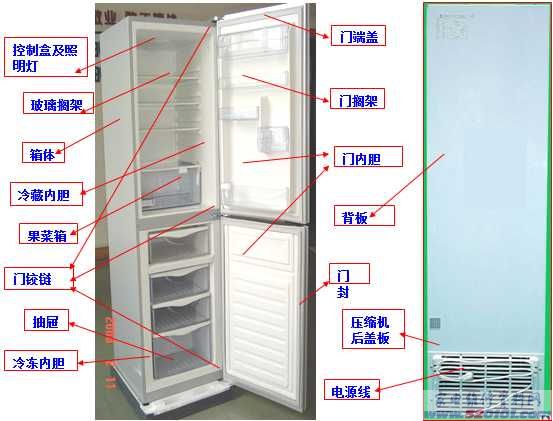 冰柜箱体制作，从设计到完成的全方位指南