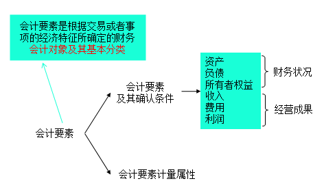 皮革粗糙度，了解、评估与改善的关键要素