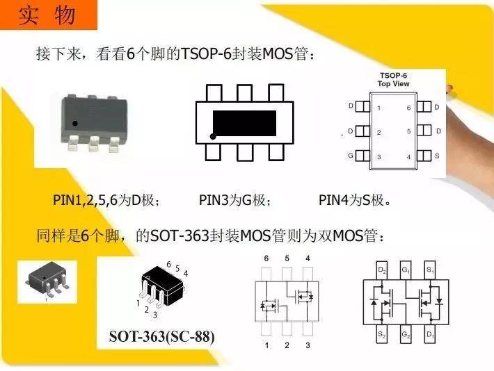 穿管工作原理详解及视频教程