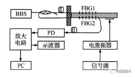 2024年12月8日 第28页