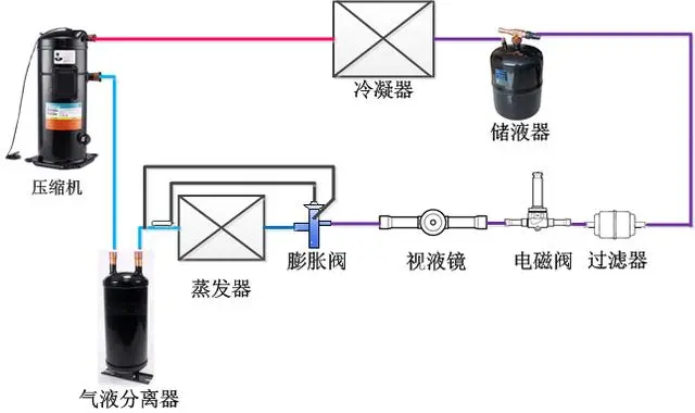 油墨检测设备，技术原理与应用概述