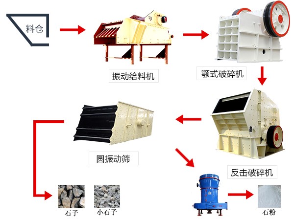 机器设备消音降噪，策略与方法探讨