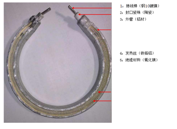 热水袋发热管和发热丝的区别