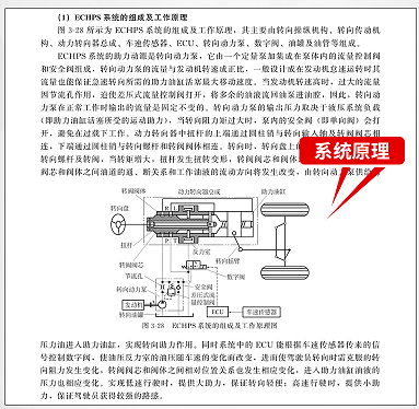 液压元件基础知识概述