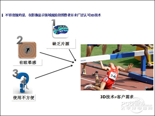 电视反光问题解析与解决方案