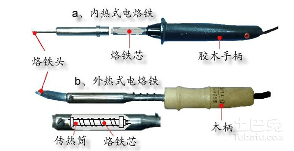 电烙铁制作中的核心元件，电热丝